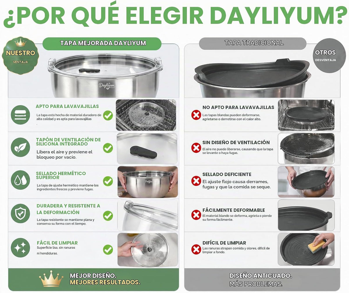 Dayliyum - Tazones para mezclar de acero inoxidable con tapas hermé...