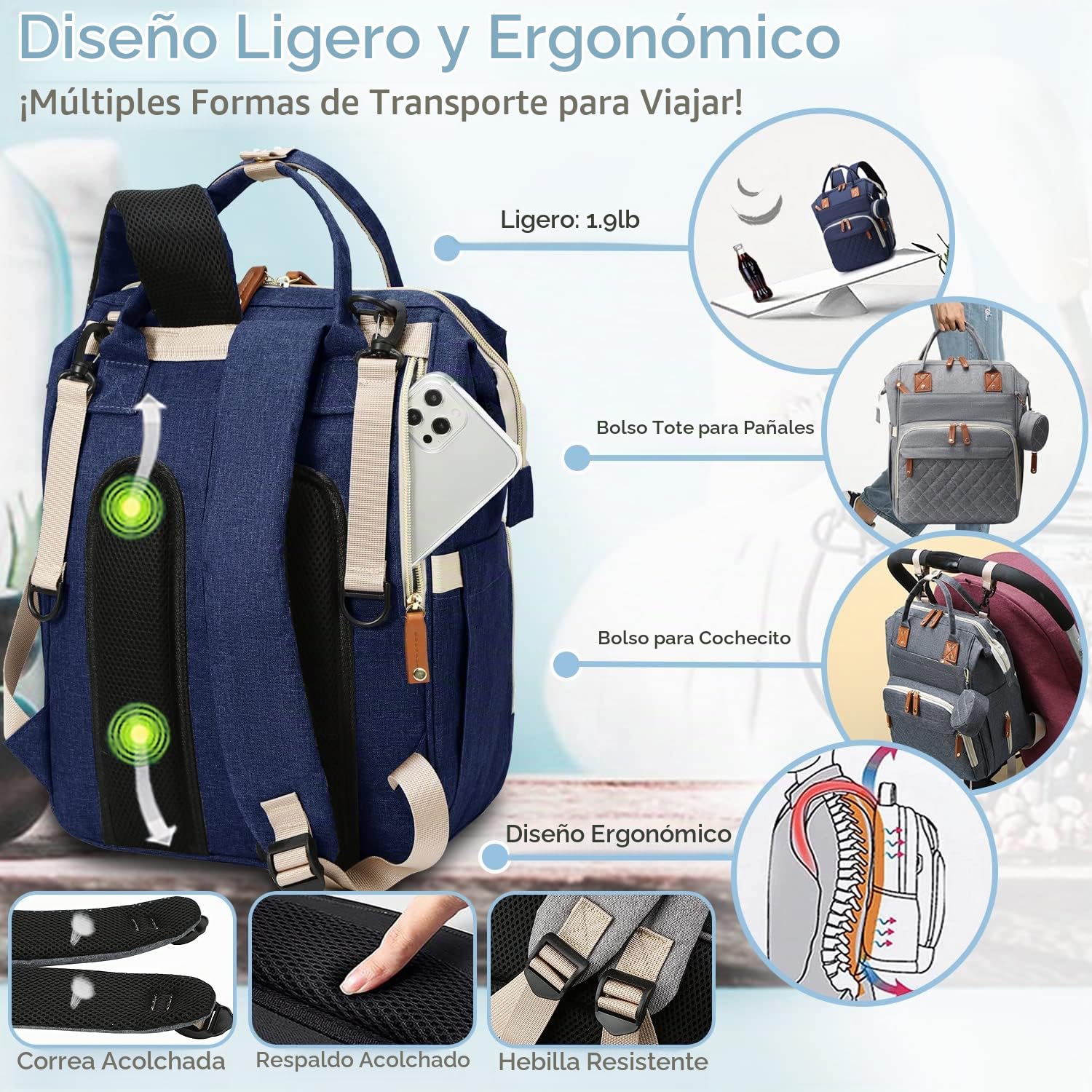 SHITIESHOU Bolsa de pañales mochila para bebé, bolsa de pañales par...