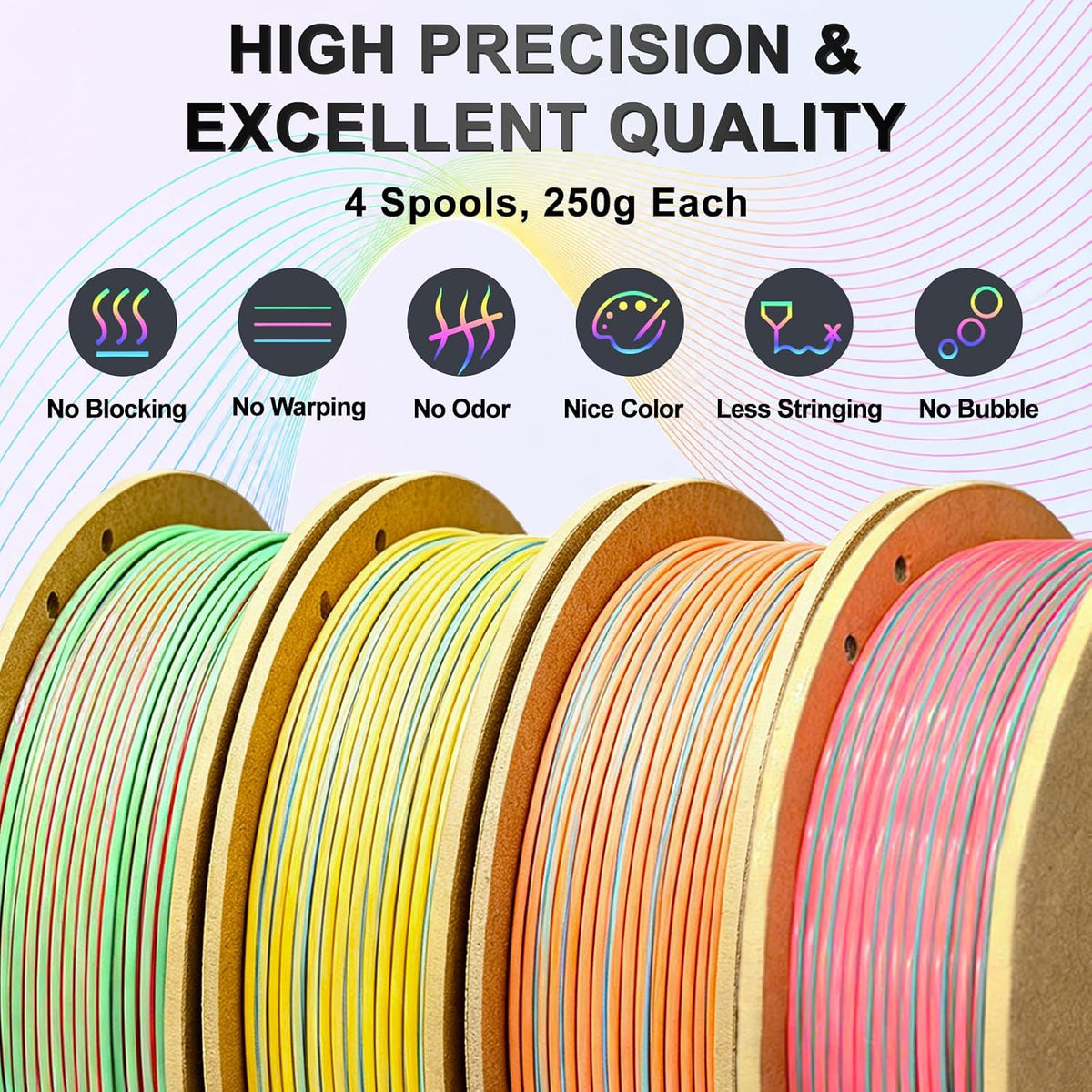 Frucindra Paquete de filamentos 3D de seda tricolor brillante PLA+...