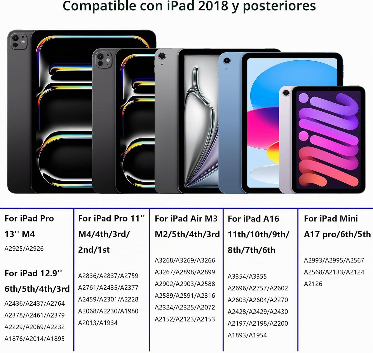 Lápiz para Apple, rechazo de palma con sensibilidad a la inclinació...