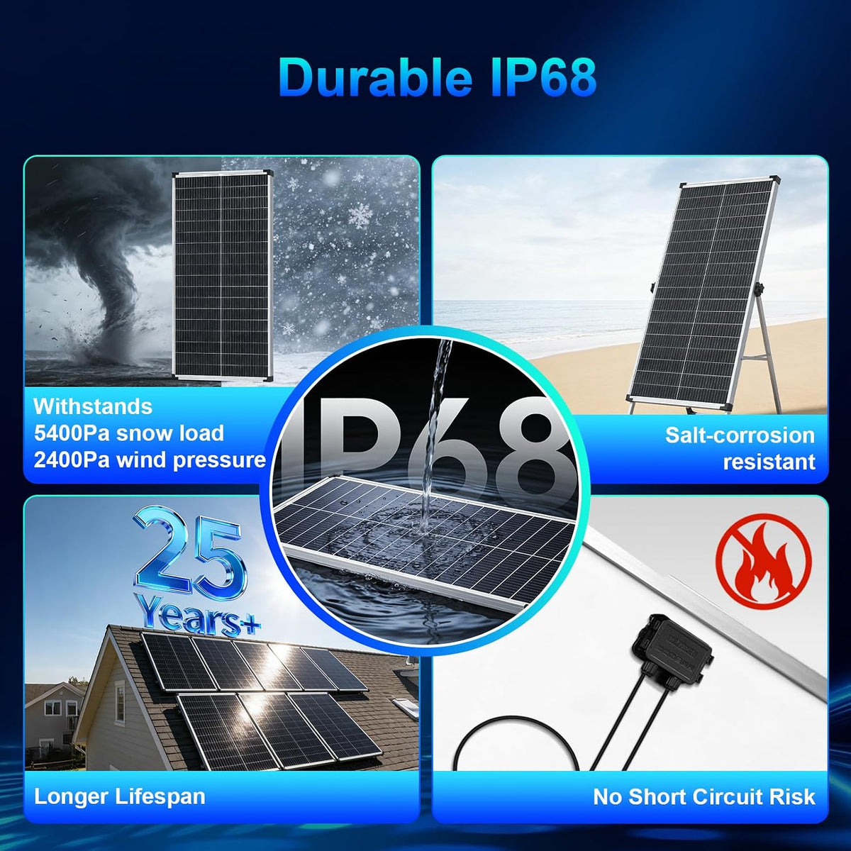 AeternaSol Panel solar de 400 vatios, 4pcs 100w paneles solares 12V...