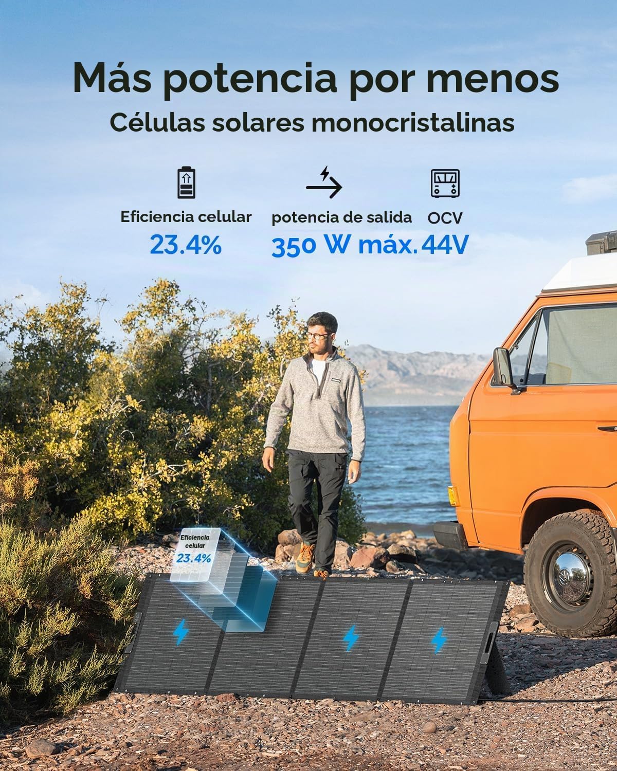 BLUETTI prenda impermeable portátil de la eficacia alta IP67 del pa...