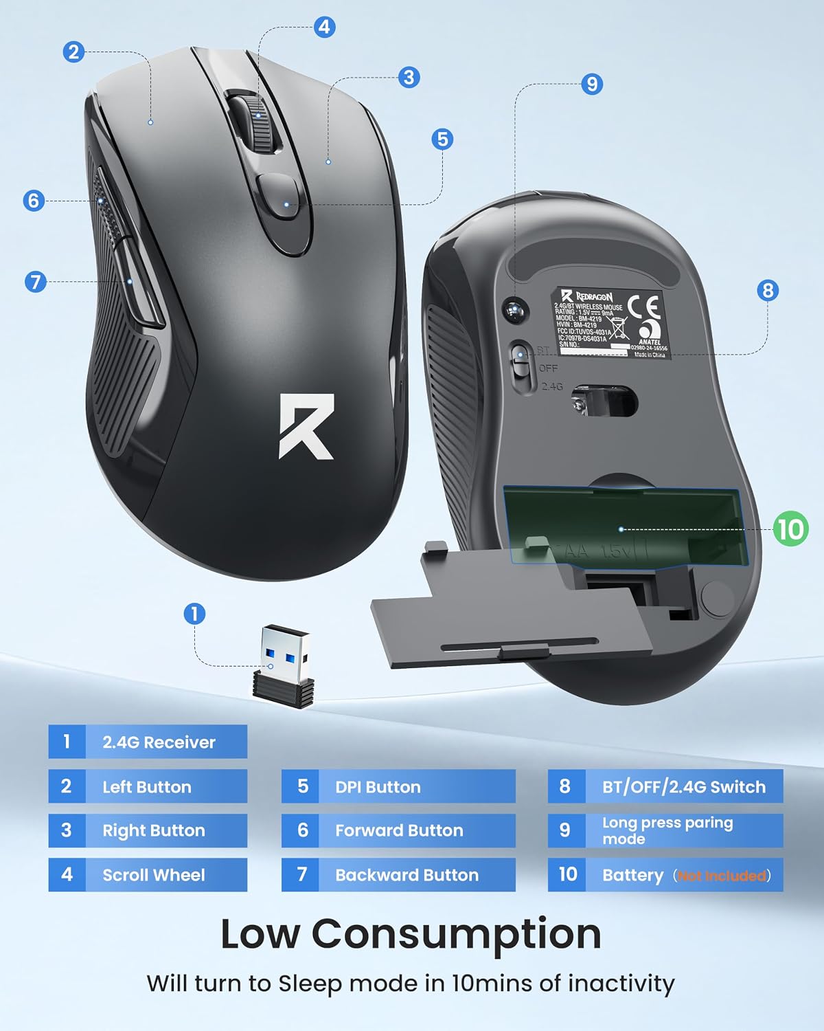 Redragon Ratón inalámbrico BT&amp; 2.4GHz Modo dual - Máximo 4000 D...