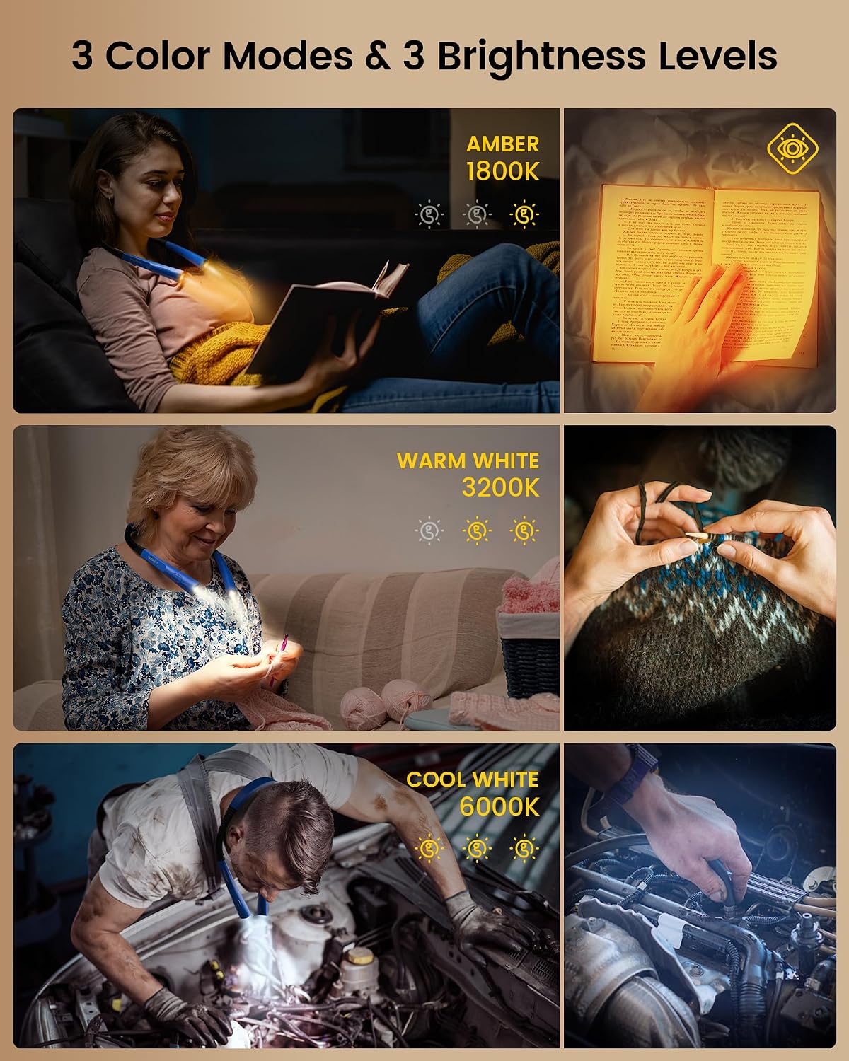 Glocusent Luz LED de lectura mejorada para el cuello y luz ergonómi...