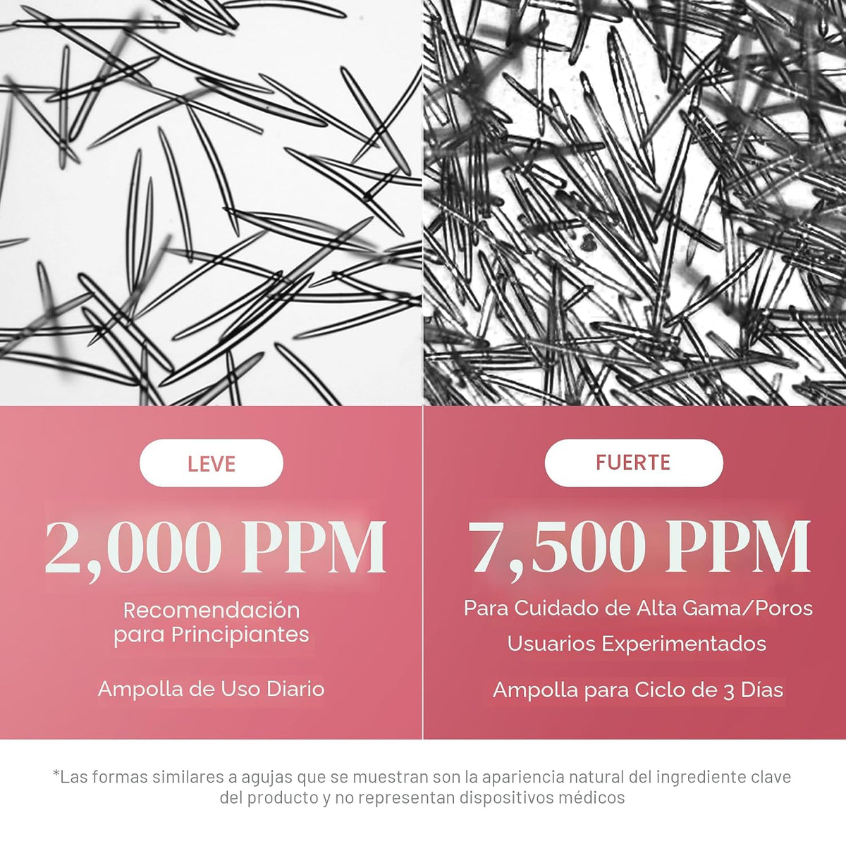 medicube Exosome Shot PDRN Colágeno Rosa 7,500 PPM Espicule Suero F...