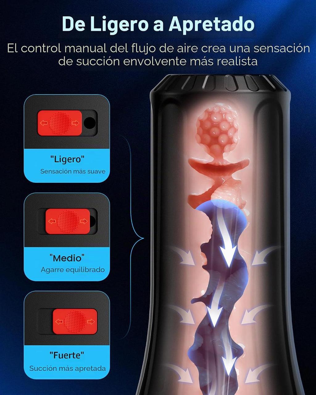 Masturbador masculino EINSEO Pocket Pussy, Stroker manual con manga...