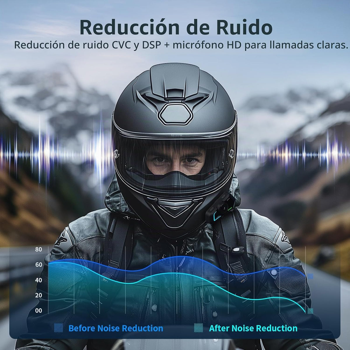 Fodsports T1 PRO Intercomunicador para motocicleta V5.4 con interca...
