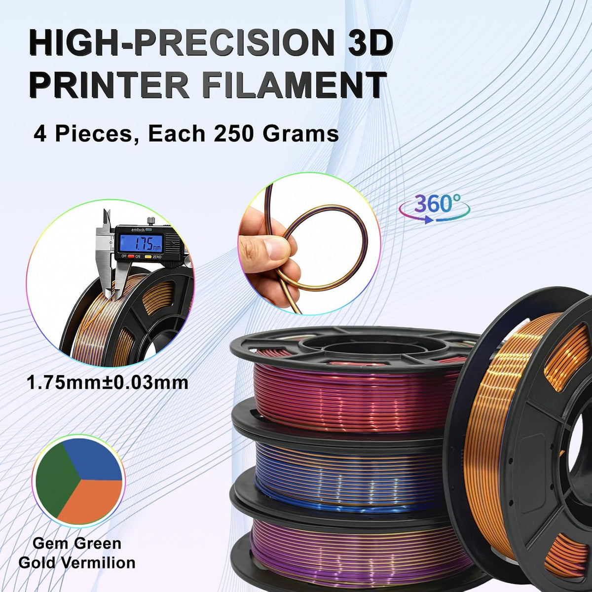 Frucindra Paquete de filamentos para impresora 3D de seda PLA+, fil...