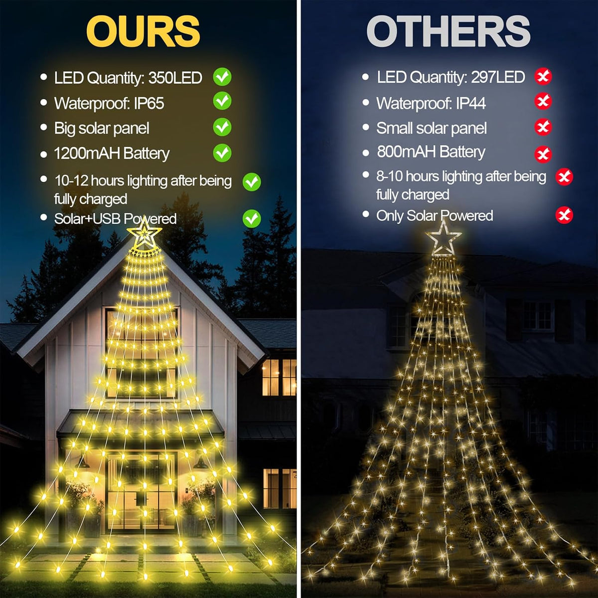 Luces solares de árbol de Navidad para exteriores, 11.48 pies, 350...