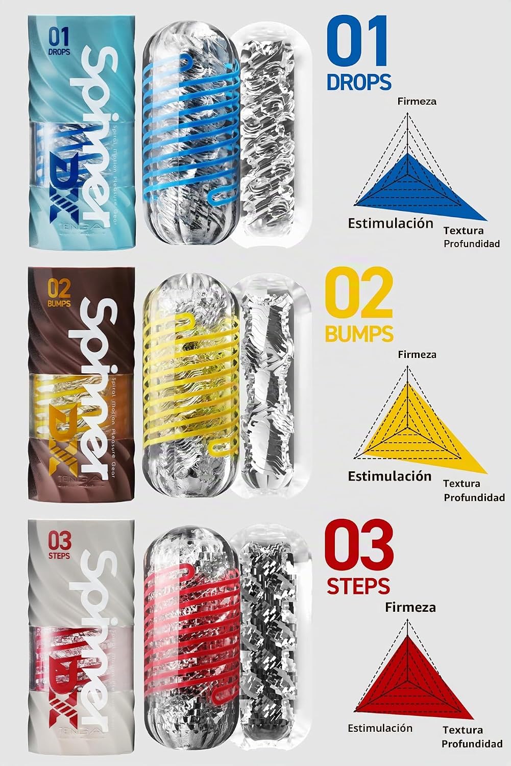 TENGA Spinner DX 01 Drops, Movimiento Espiral, Masturbador masculin...