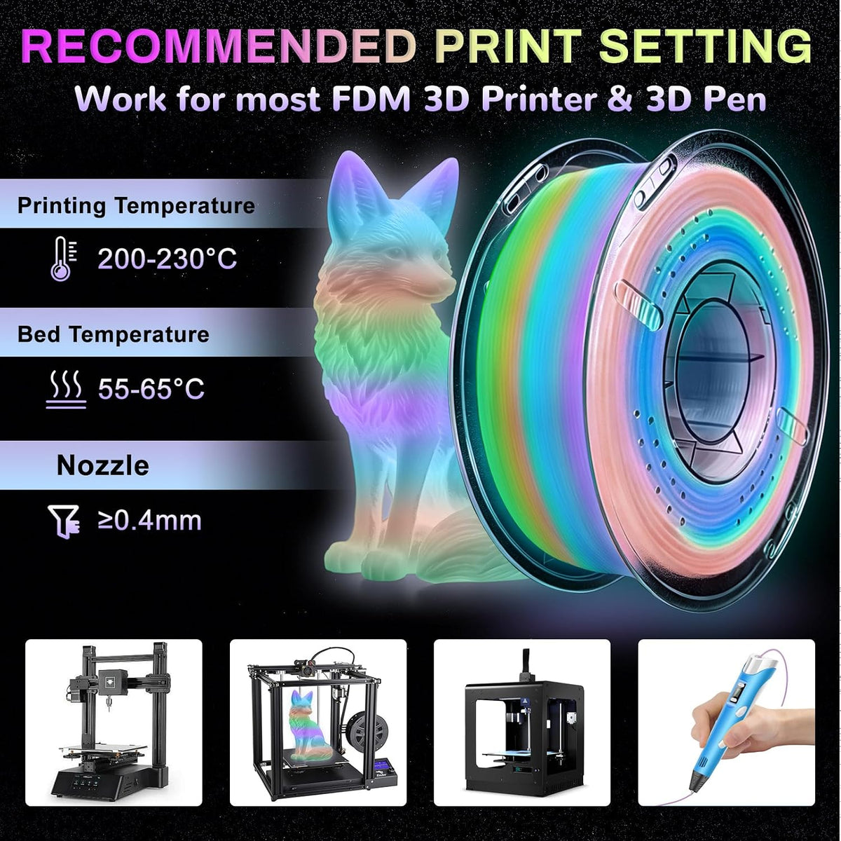 Frucindra Filamento de impresora 3D PLA + arcoíris que brilla en la...