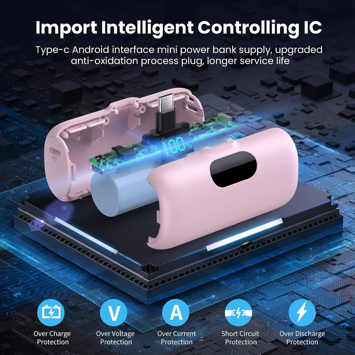 Kioson Mini cargador portátil 5500mAh Power Bank, 15W PD USB C telé...