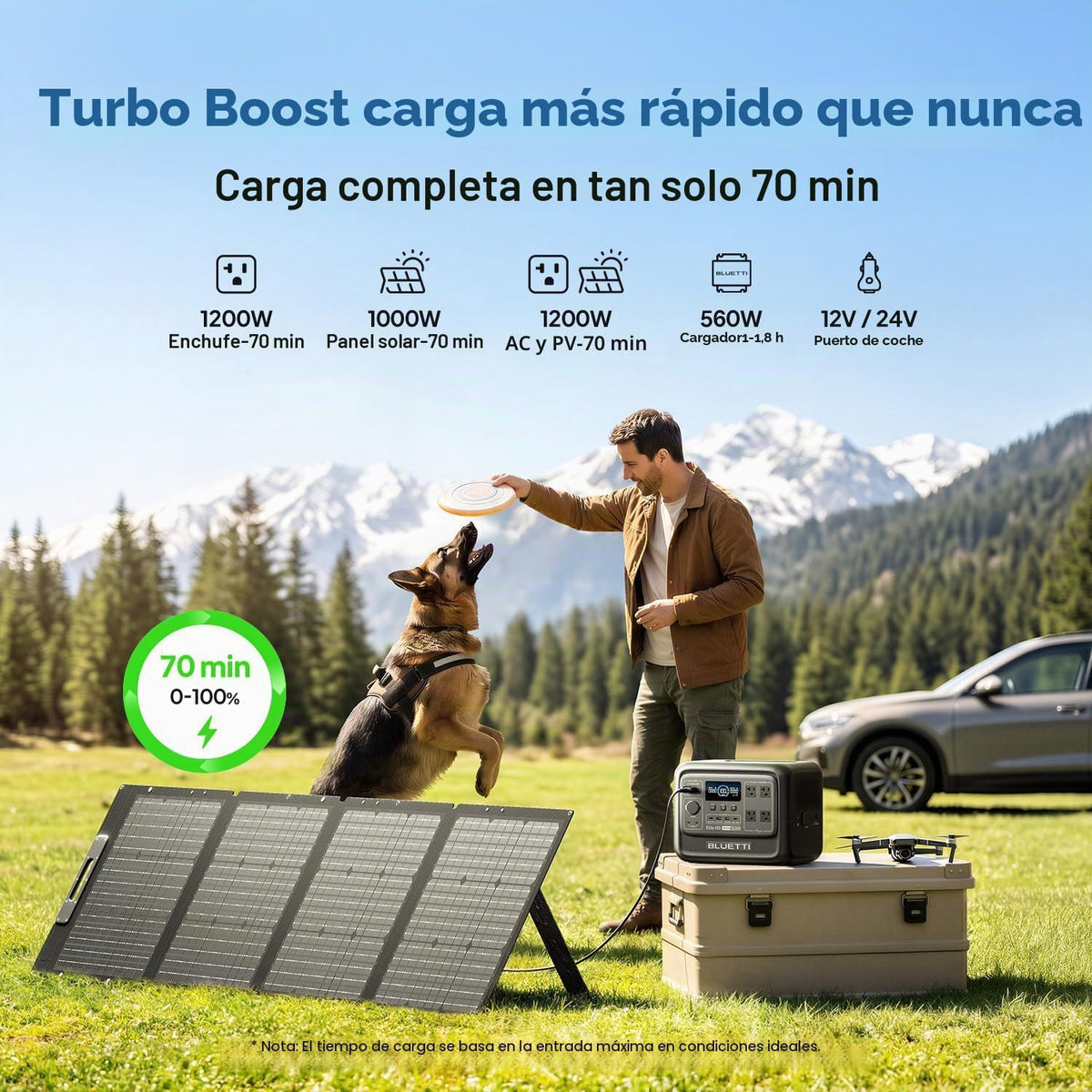 BLUETTI Elite 100 V2 Estación de energía portátil y cargador de 120...