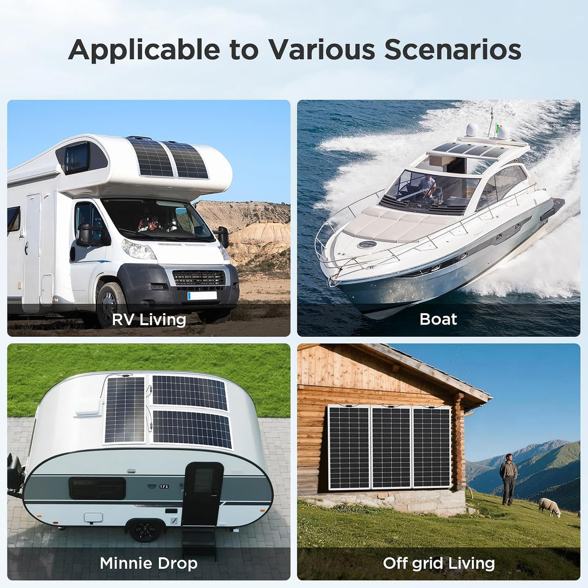 Callsun Panel solar flexible 200W, ETFE ultrafino flexible de 240 °...