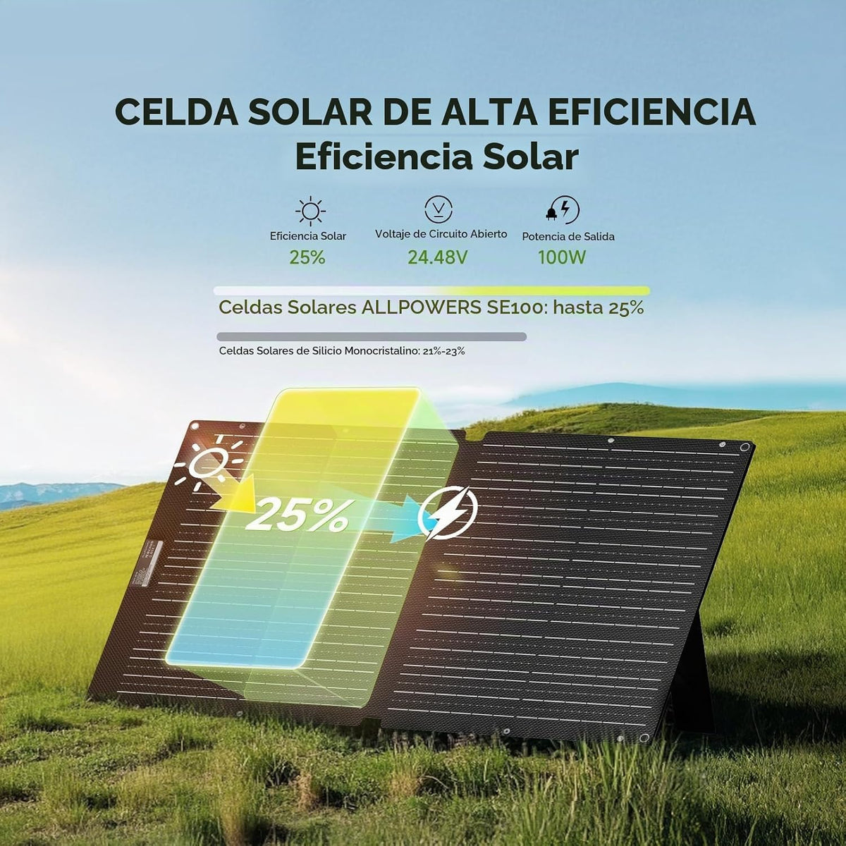 Panel solar portátil ALLPOWERS SE100 100W para central eléctrica |...