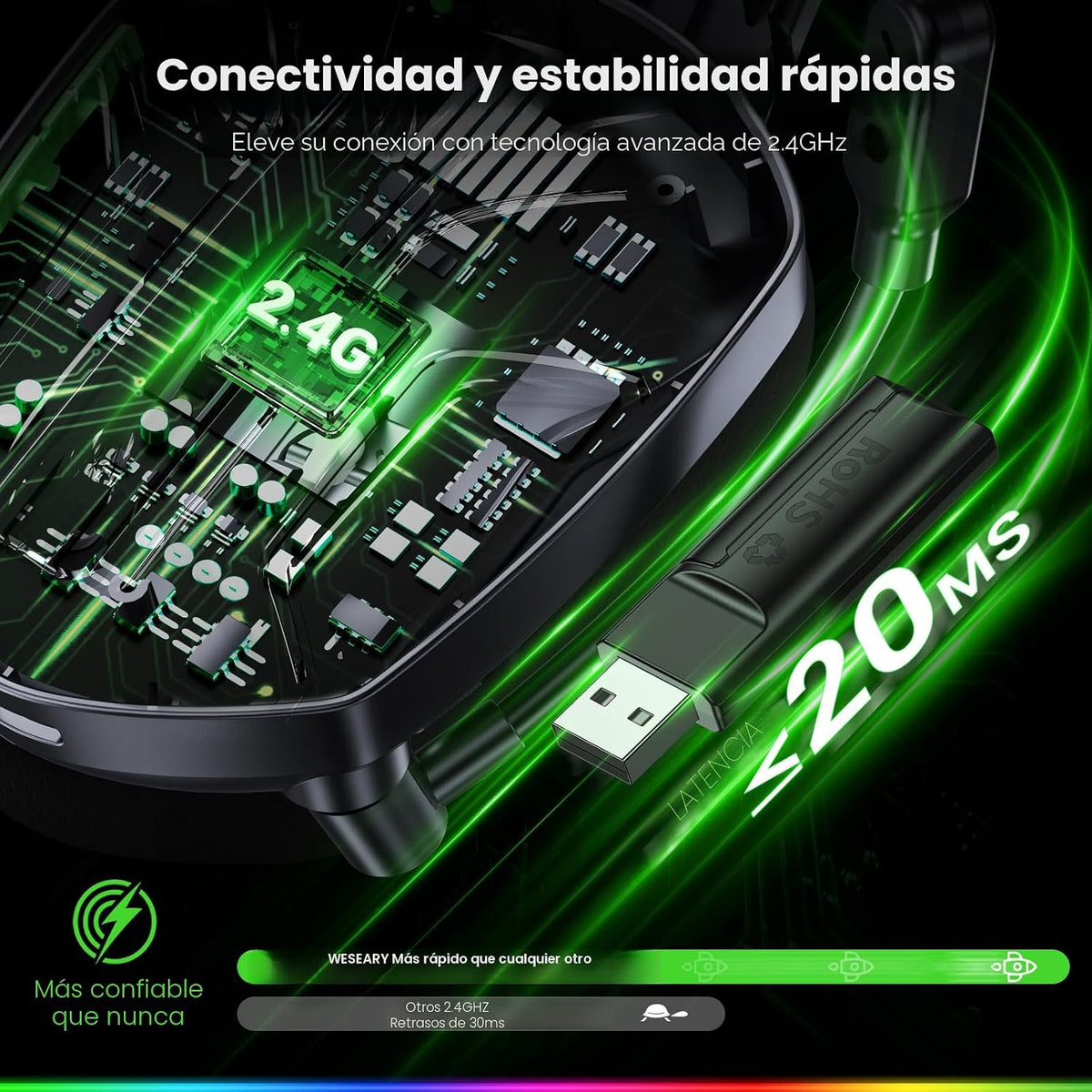 WESEARY Auriculares inalámbricos para juegos para PS5, PS4, PC, Swi...