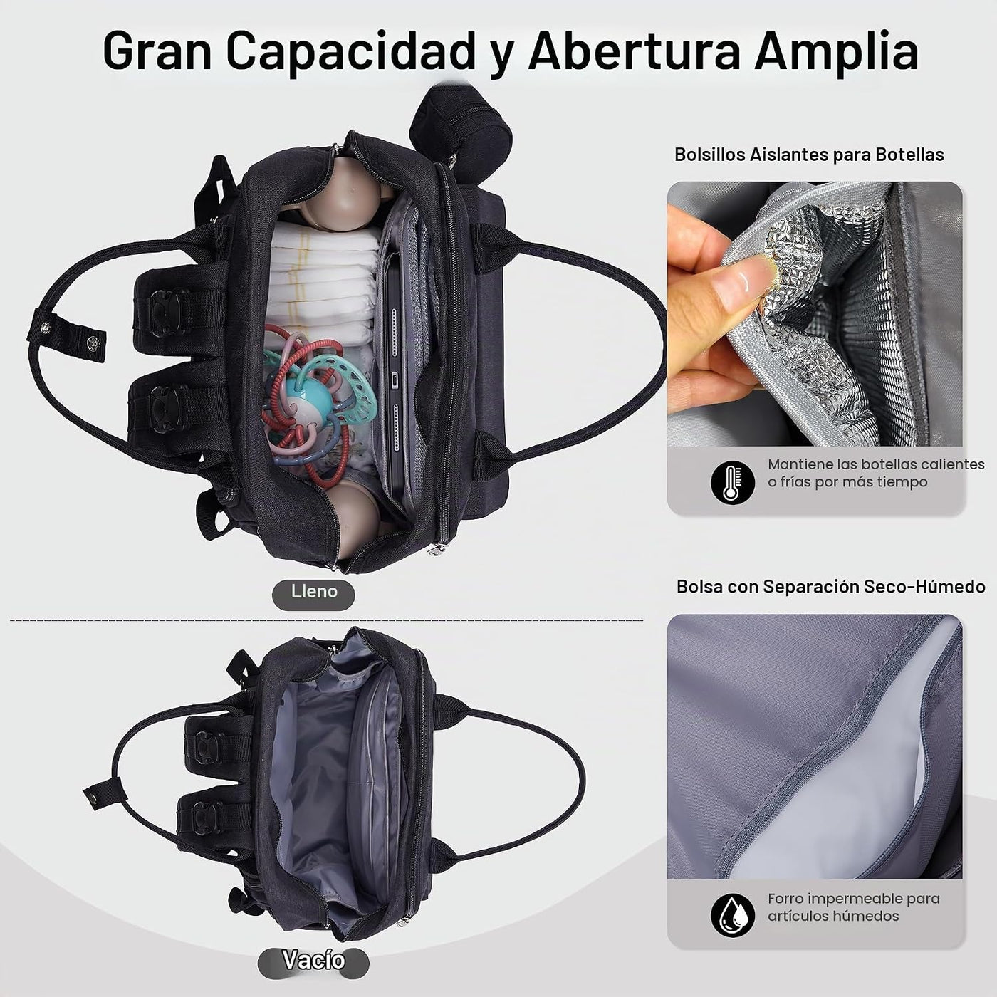 Mochila para pañales de gran capacidad Allovely, separación en seco...