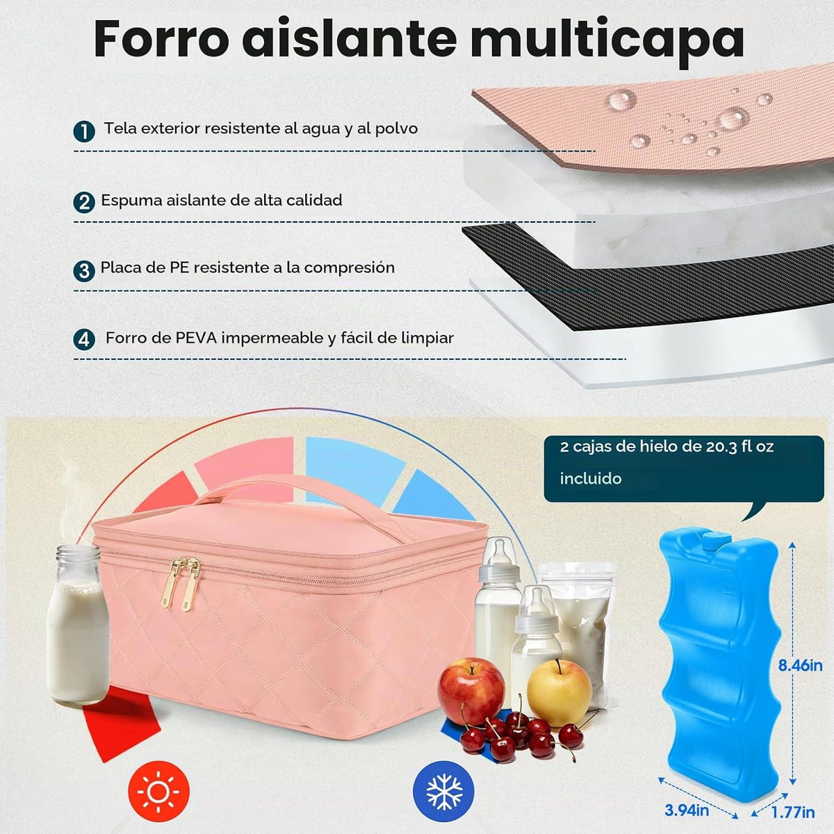 RAINSMORE Bolsa de extractor de leche portátil, bolsa de viaje para...