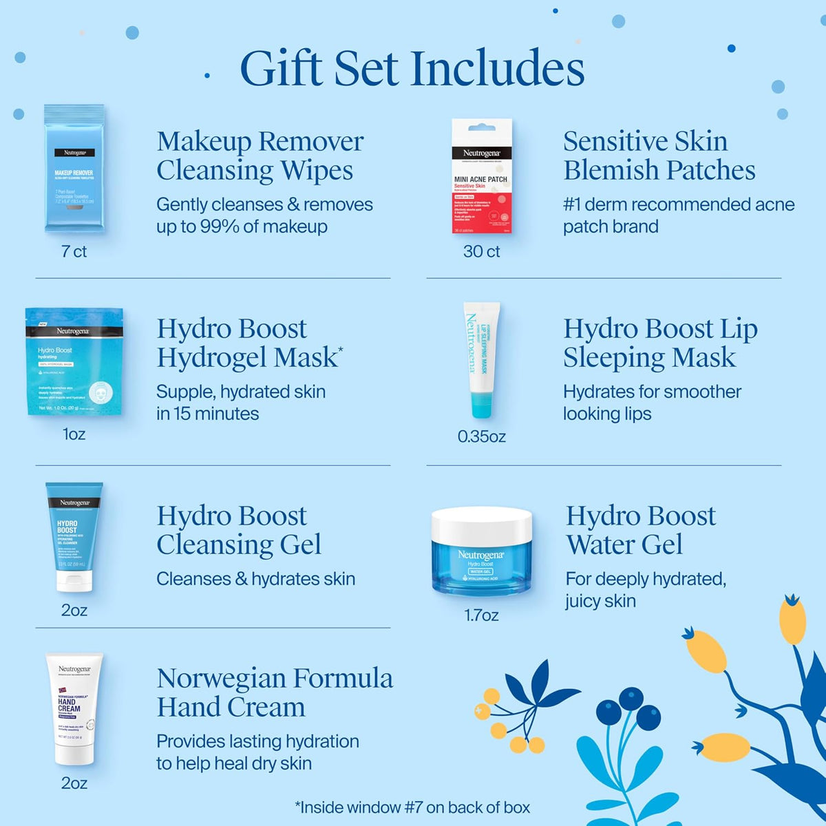 Set de regalo Neutrogena 7 días de cuidado de la piel (valor 56,00)...