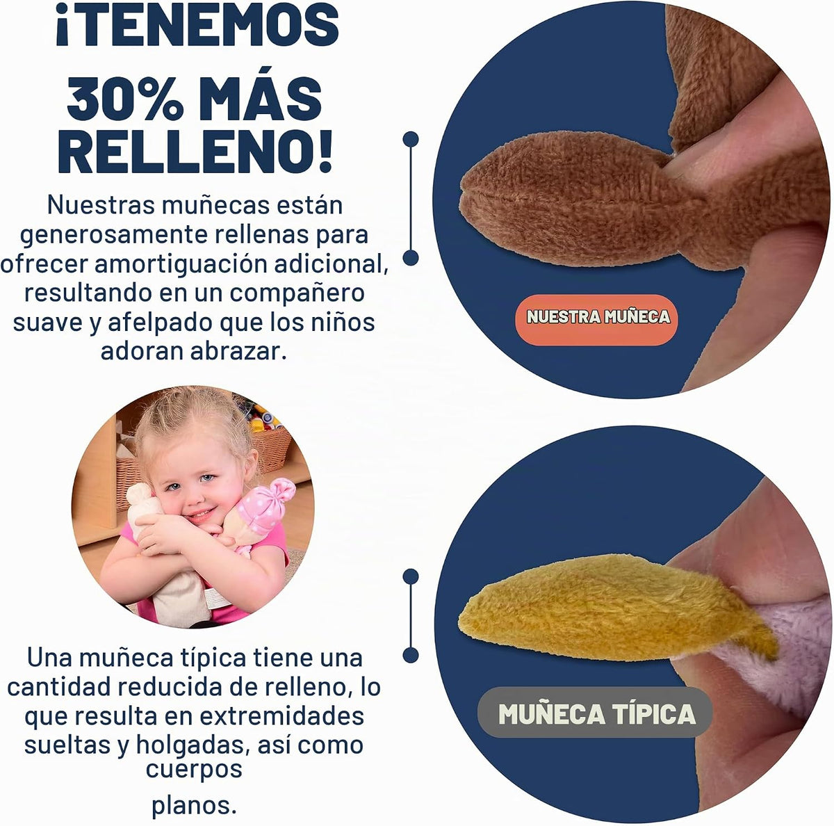 Creative Minds Canasta de Bebés Muñecas Suaves para Bebés, Juguetes...