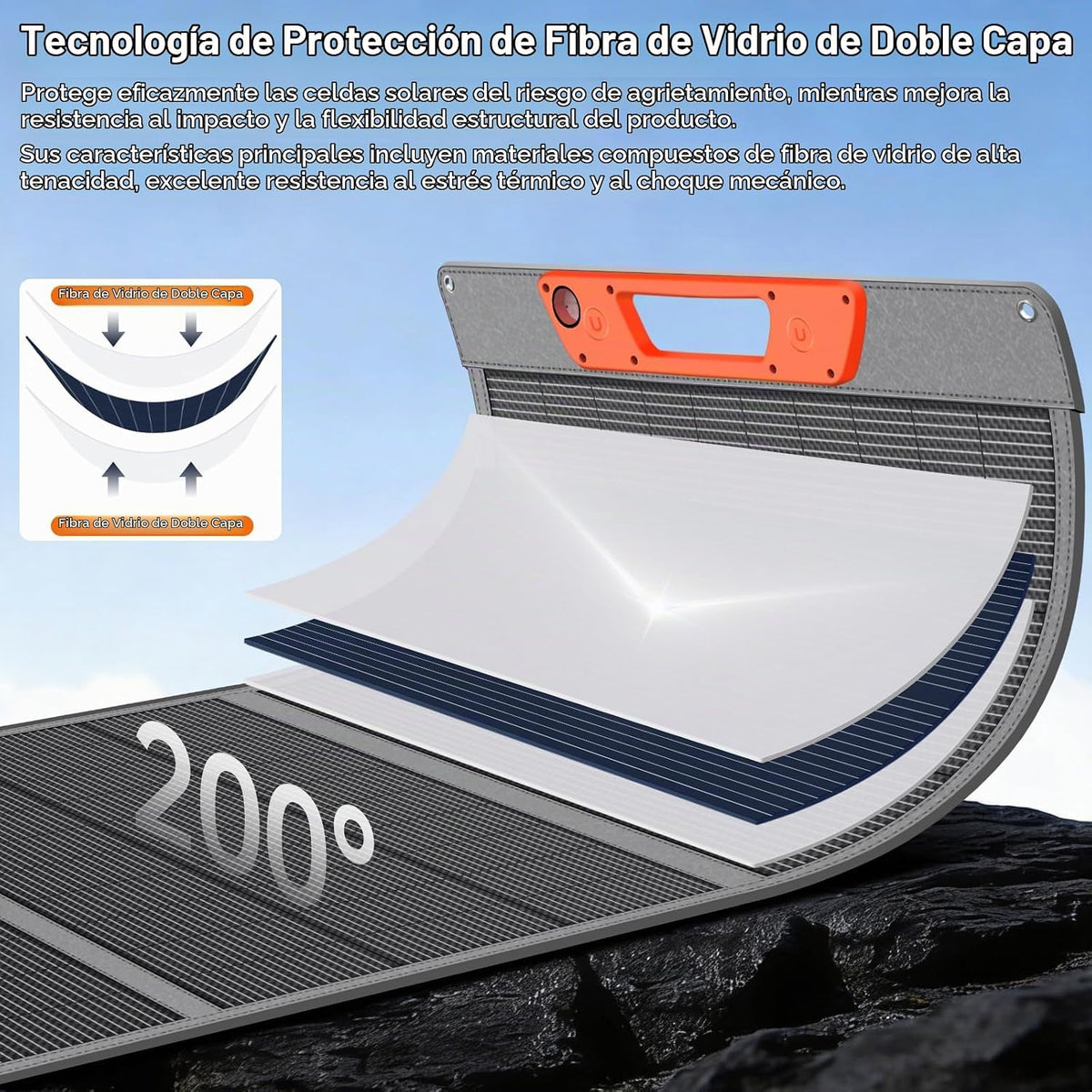 SOKIOVOLA - Panel solar portátil de 400 W para estación de energía...