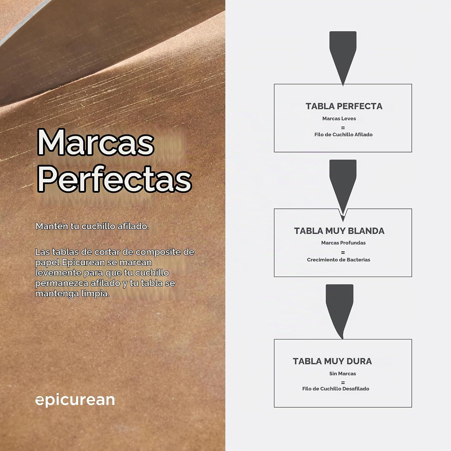 Tabla de cortar Epicurean Kitchen Series, 14.5 x 11.25 pulgadas, nu...