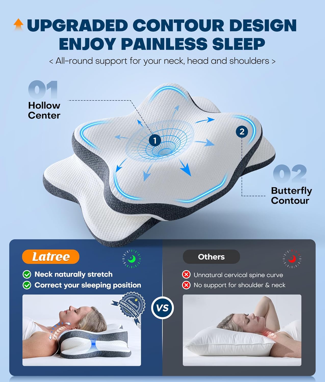 Almohada cervical para el cuello 5X para aliviar el dolor, almohada...