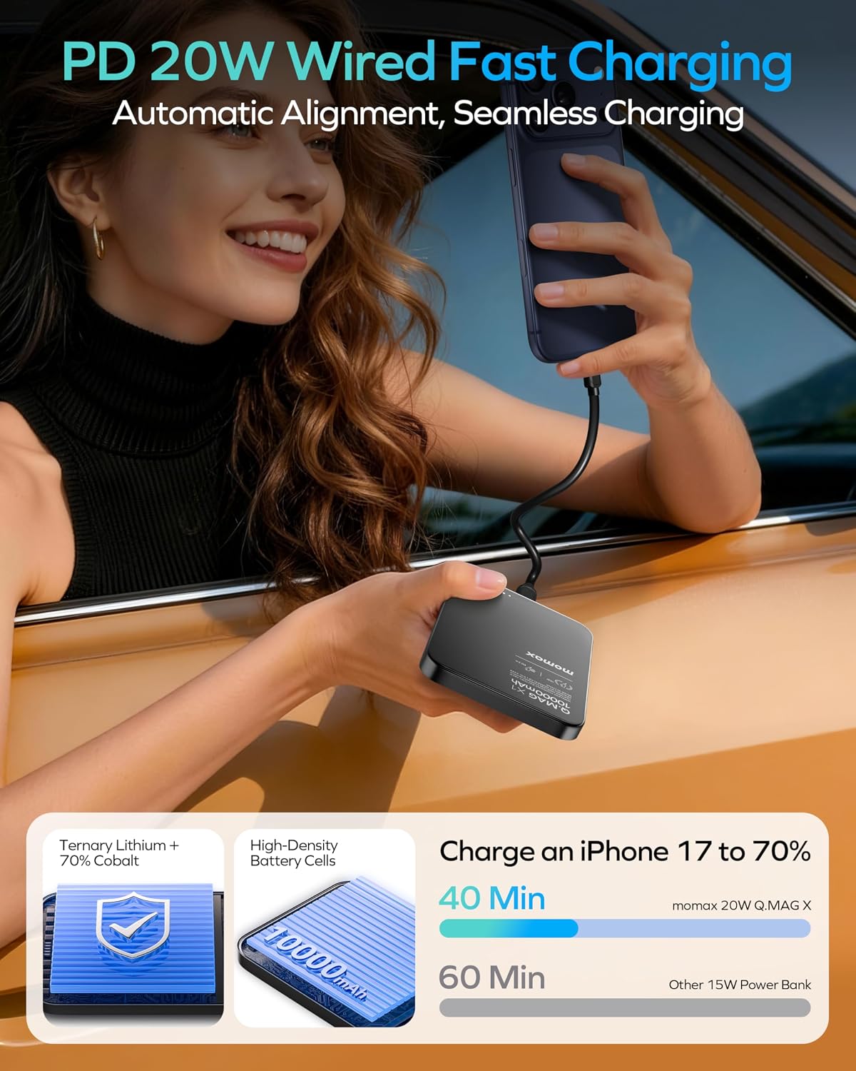 MOMAX Q.MAG Cargador portátil inalámbrico de 10000 mAh, batería mag...