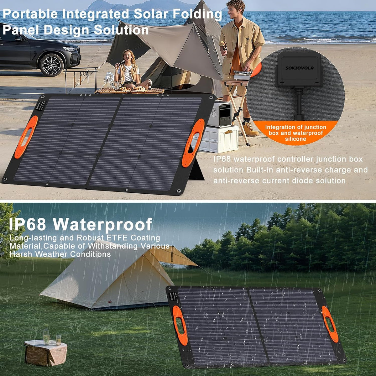 SOKIOVOLA N-Type 16BB 100W Panel solar portátil 18V ETFE Cargador s...