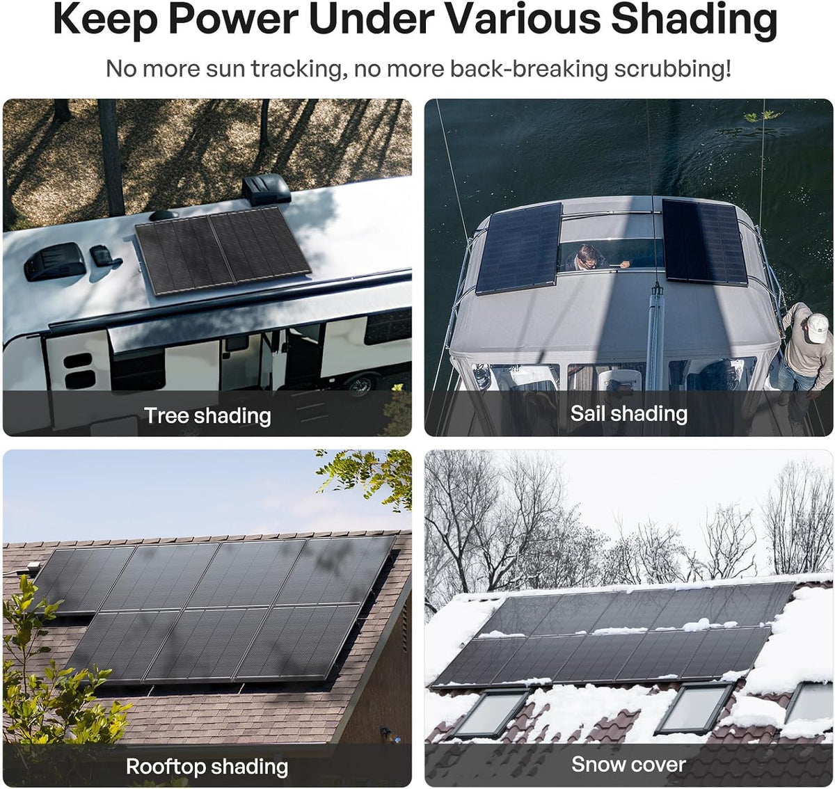 Panel solar Renogy ShadowFlux de 200 vatios, tipo N, 25% de alta ef...