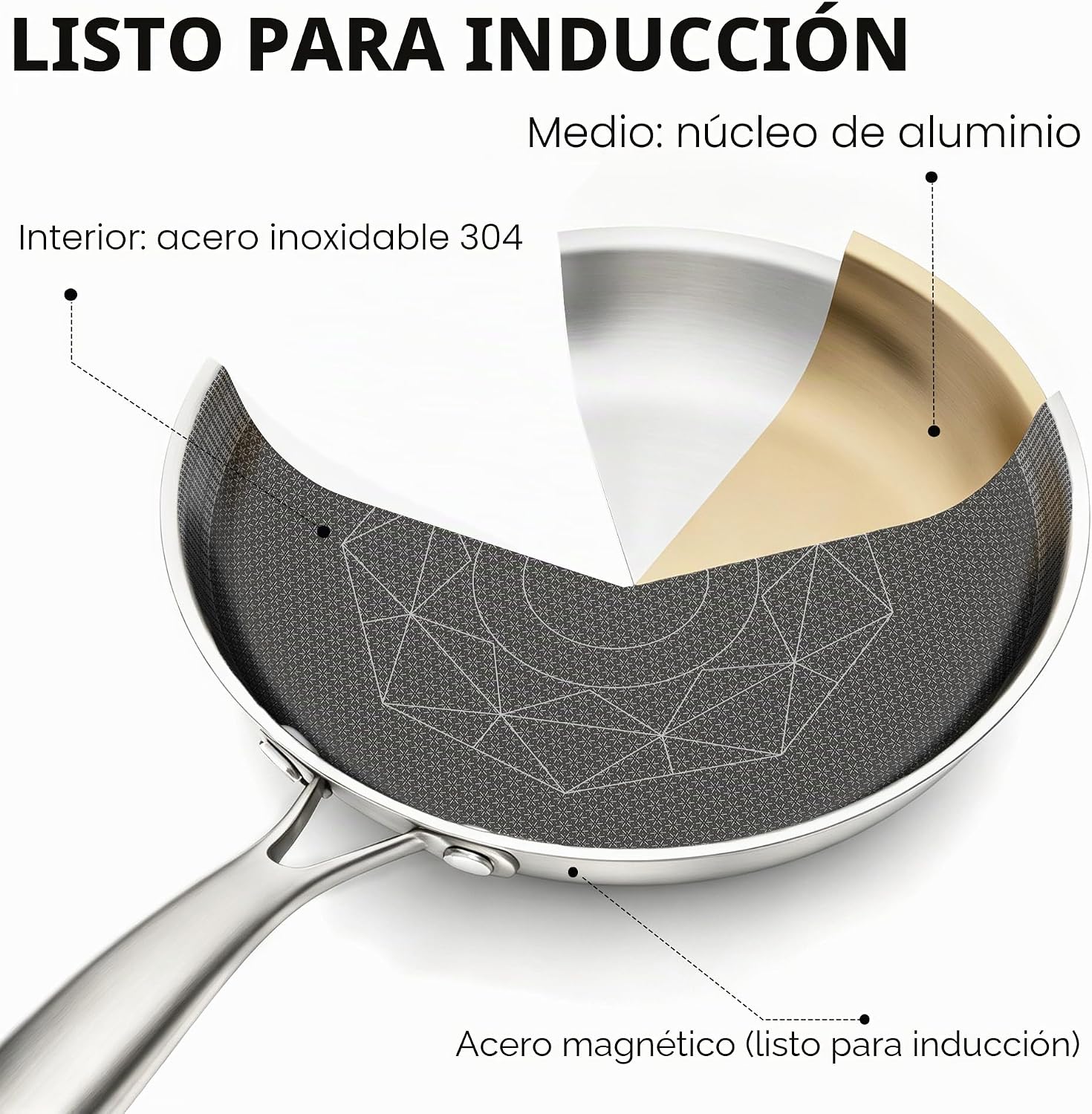 COOKER KING Sartén de acero inoxidable de 10 pulgadas, sartén antia...