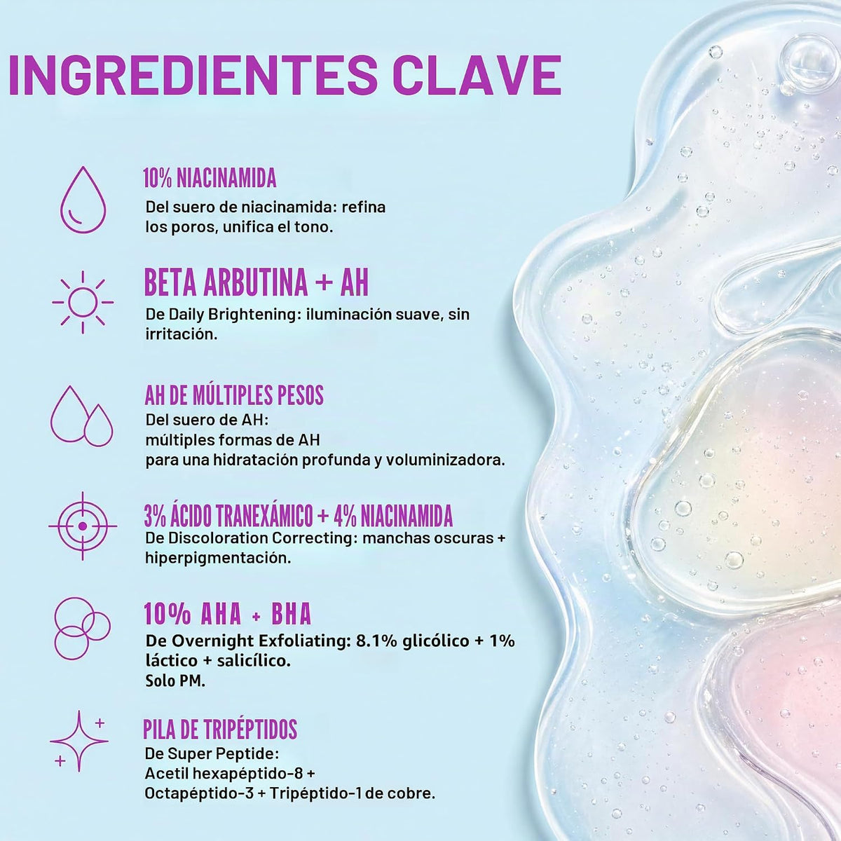 Good Molecules The Super Serums Discovery Set - 6 mini sueros (0.5...