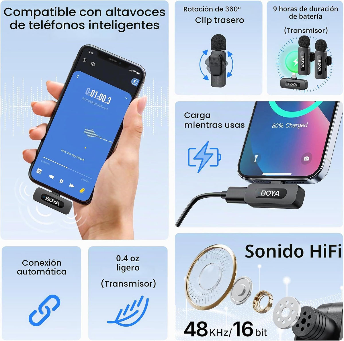BOYA V2 - Micrófonos inalámbricos para iPhone con puerto Lightning...