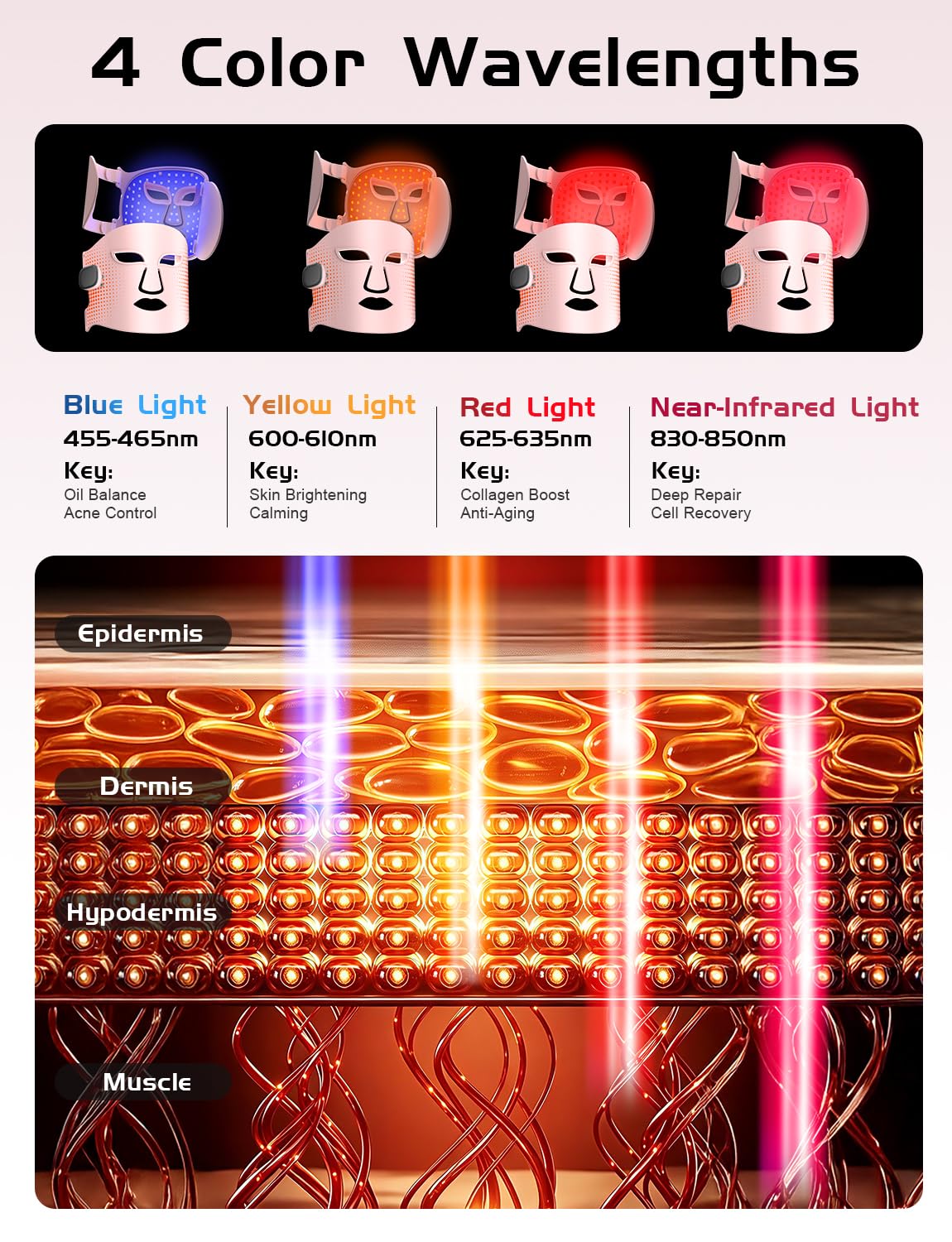 BNU Terapia de luz roja para cara, máscara de luz roja con 4 modos,...