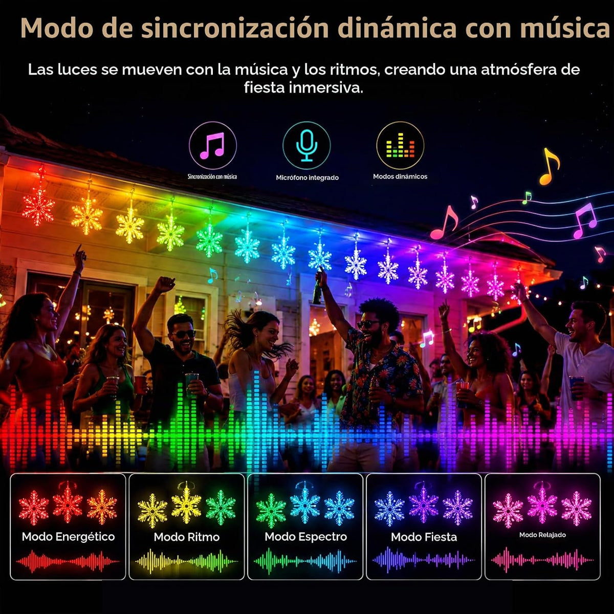 Heyelux Luces de carámbano de copo de nieve de Navidad, 29 pies 144...