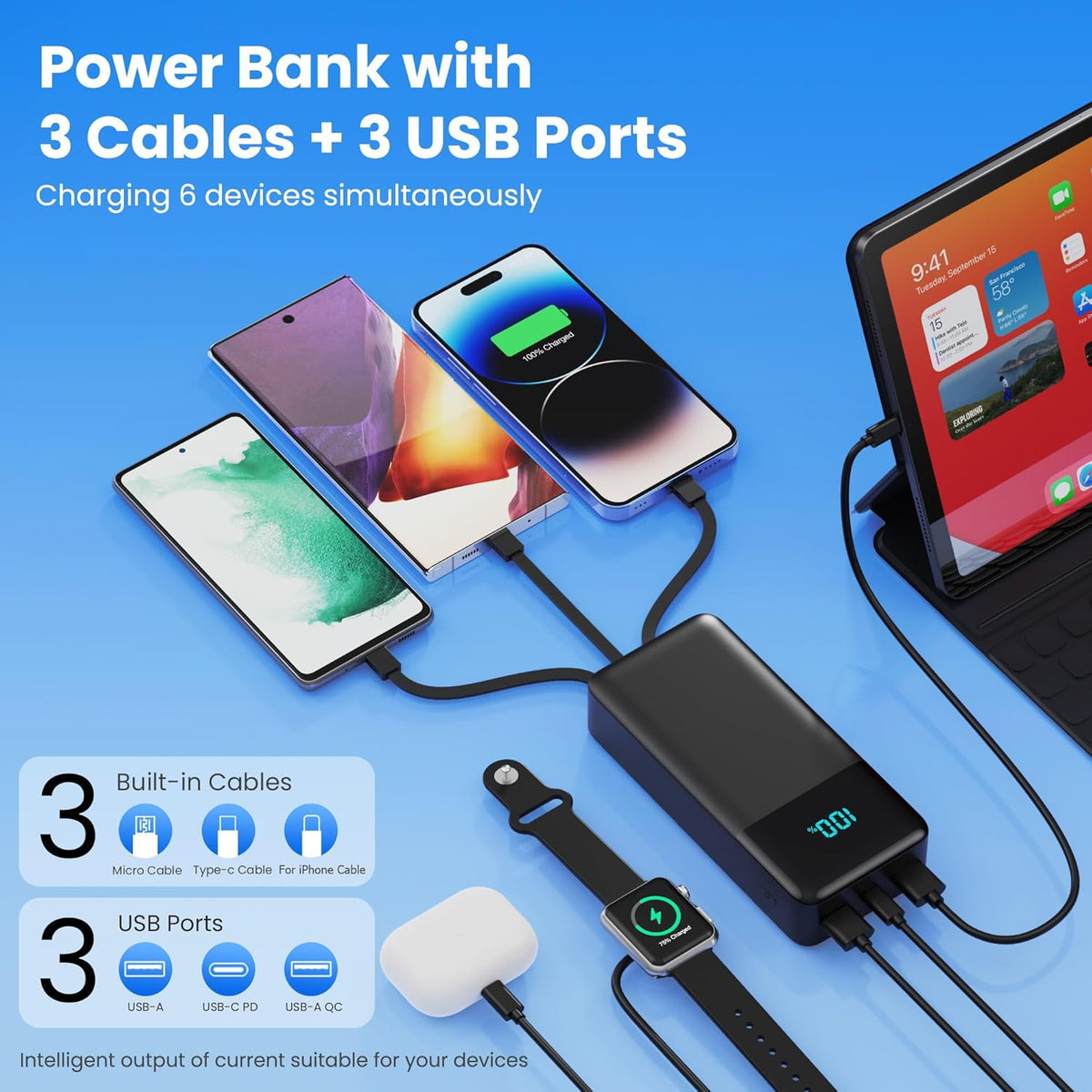 Cargador portátil de 50800 mAh con 3 cables integrados, 25 W PD QC4...