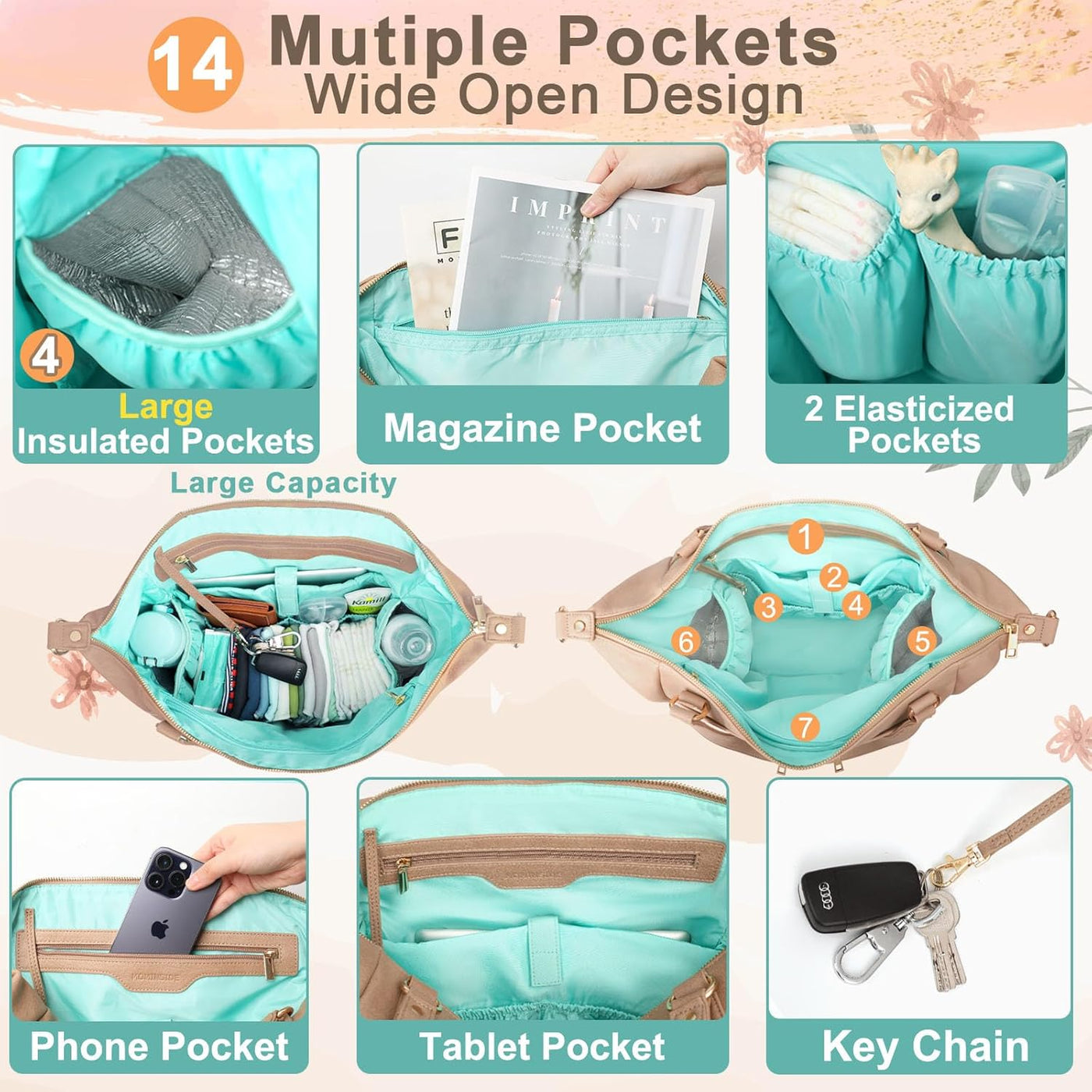MOMINSIDE Bolsa de pañales Tote Convertible Bolsa de pañales Mochil...