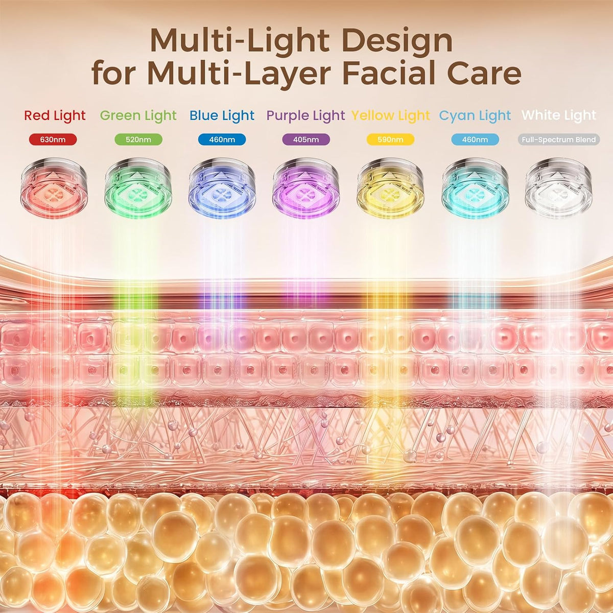 Terapia de luz roja para cara y cuello, máscara facial LED inalámbr...