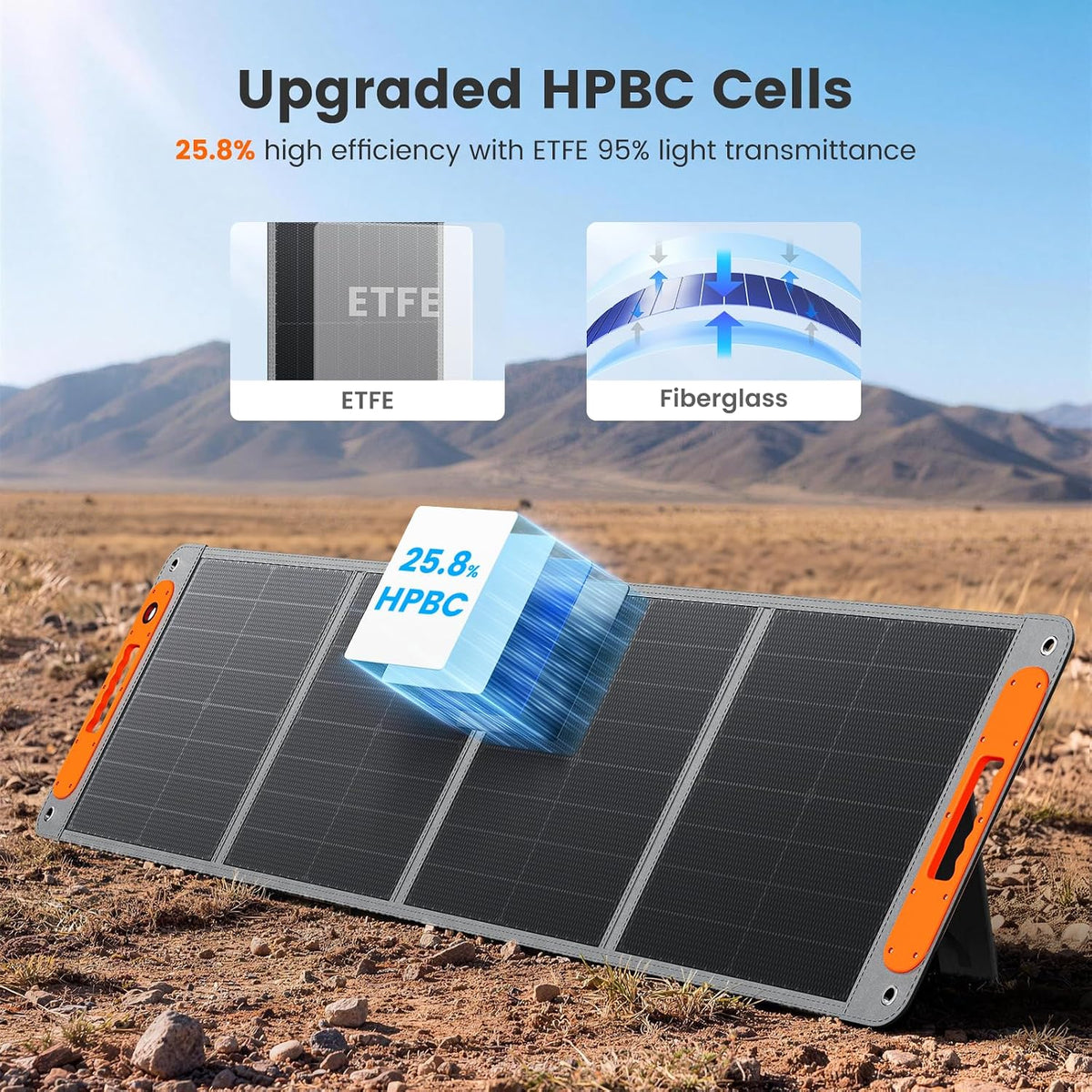 TWELSEAVAN - Panel solar portátil de 120 W para central eléctrica |...