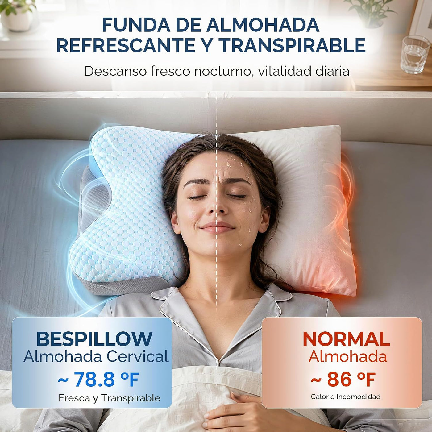 Almohada cervical para aliviar el dolor de cuello, almohada cervica...