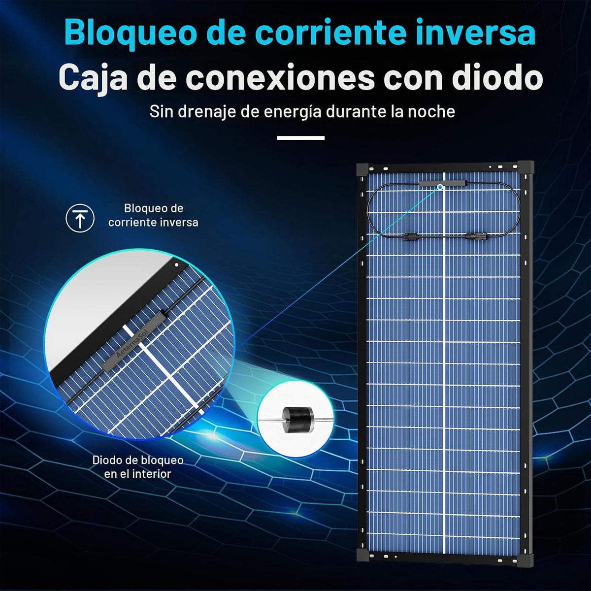 Panel solar bifacial de 100 W, tipo N 12 V, 18 BB, 25 % de alta efi...