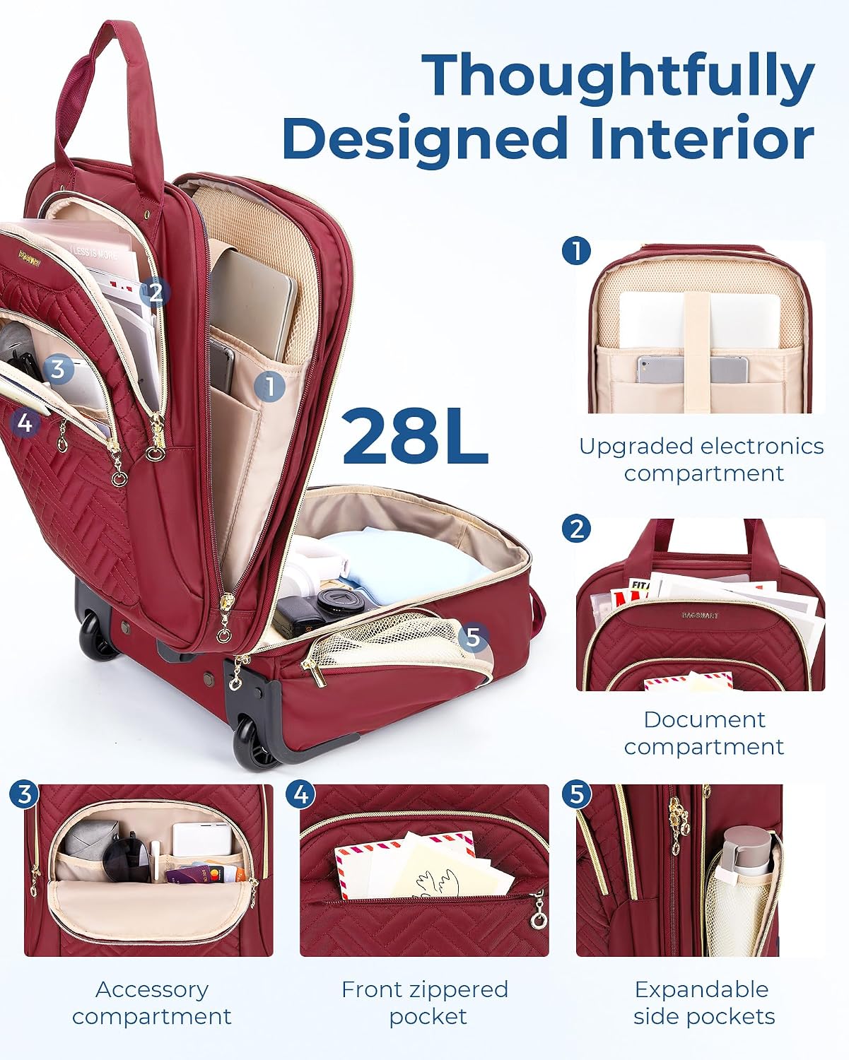 BAGSMART - Maleta de mano para debajo del asiento, maleta suave de...