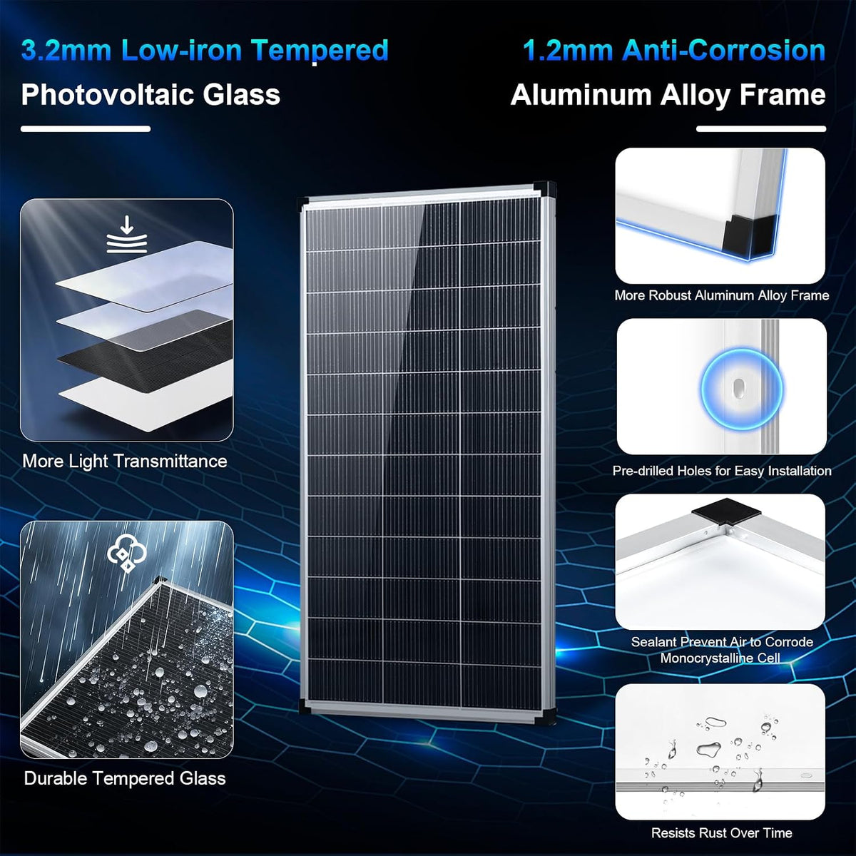 AeternaSol Panel solar de 400 vatios,2pcs Panel solar de 200 vatios...