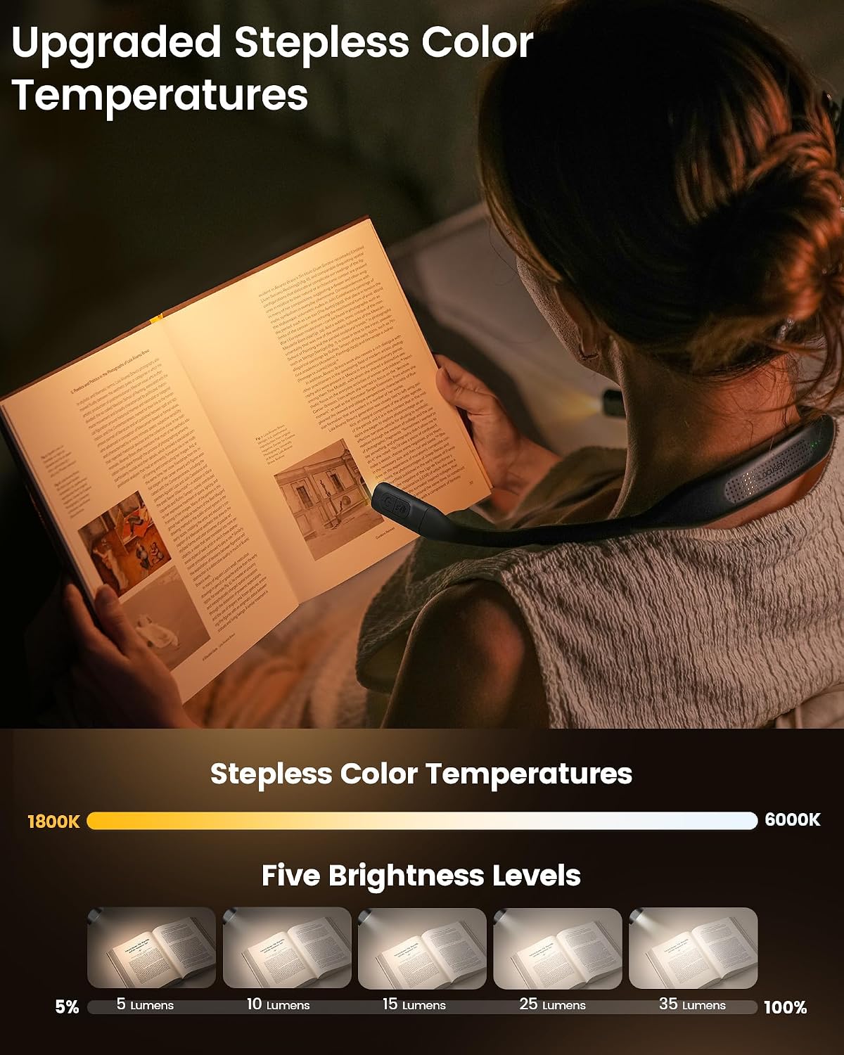 Glocusent 26 luces LED recargables para leer en la cama, cuidado de...