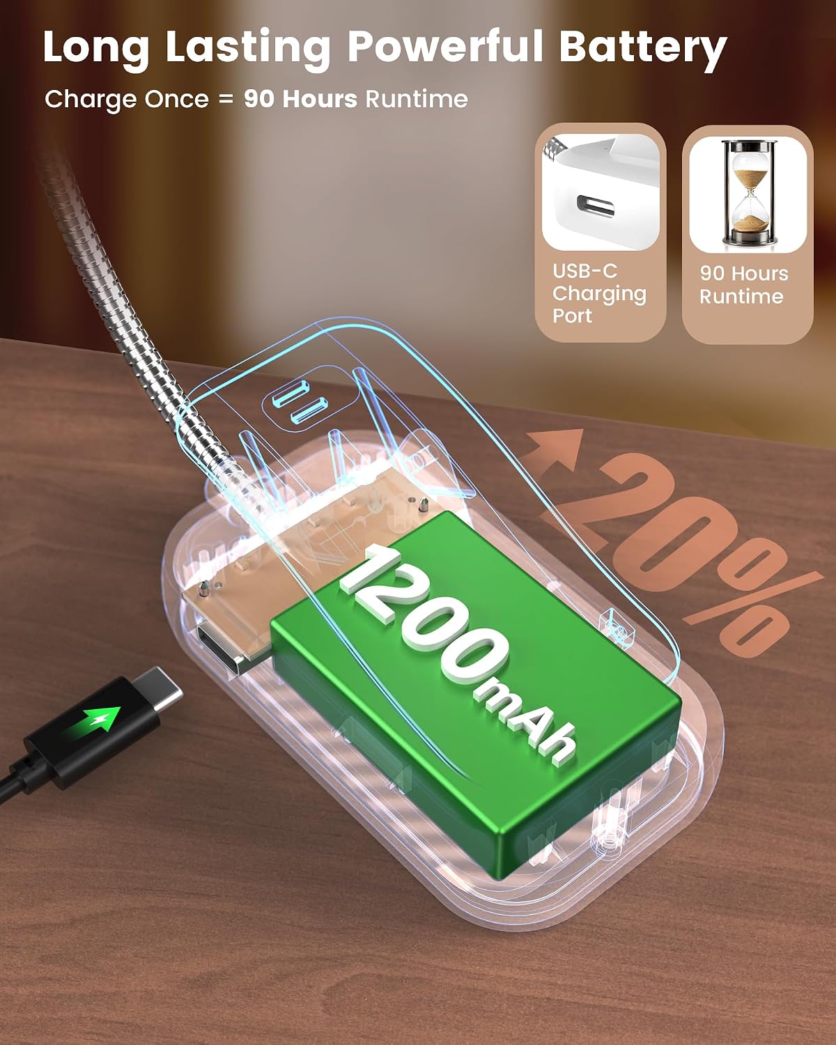 Glocusent Book Light Duo: 26 LED Wide Eye\u2011Lámpara de cuidado +...