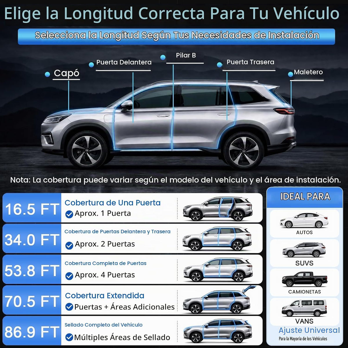alophoty - Tira de sellado para puerta de automóvil de 5 agujeros,...
