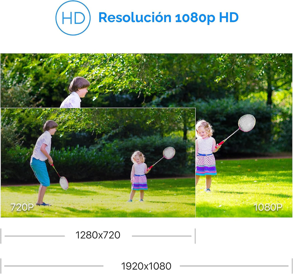ZOSI Cámara de seguridad con cable 1080P HD TVI, paquete de 4, visi...