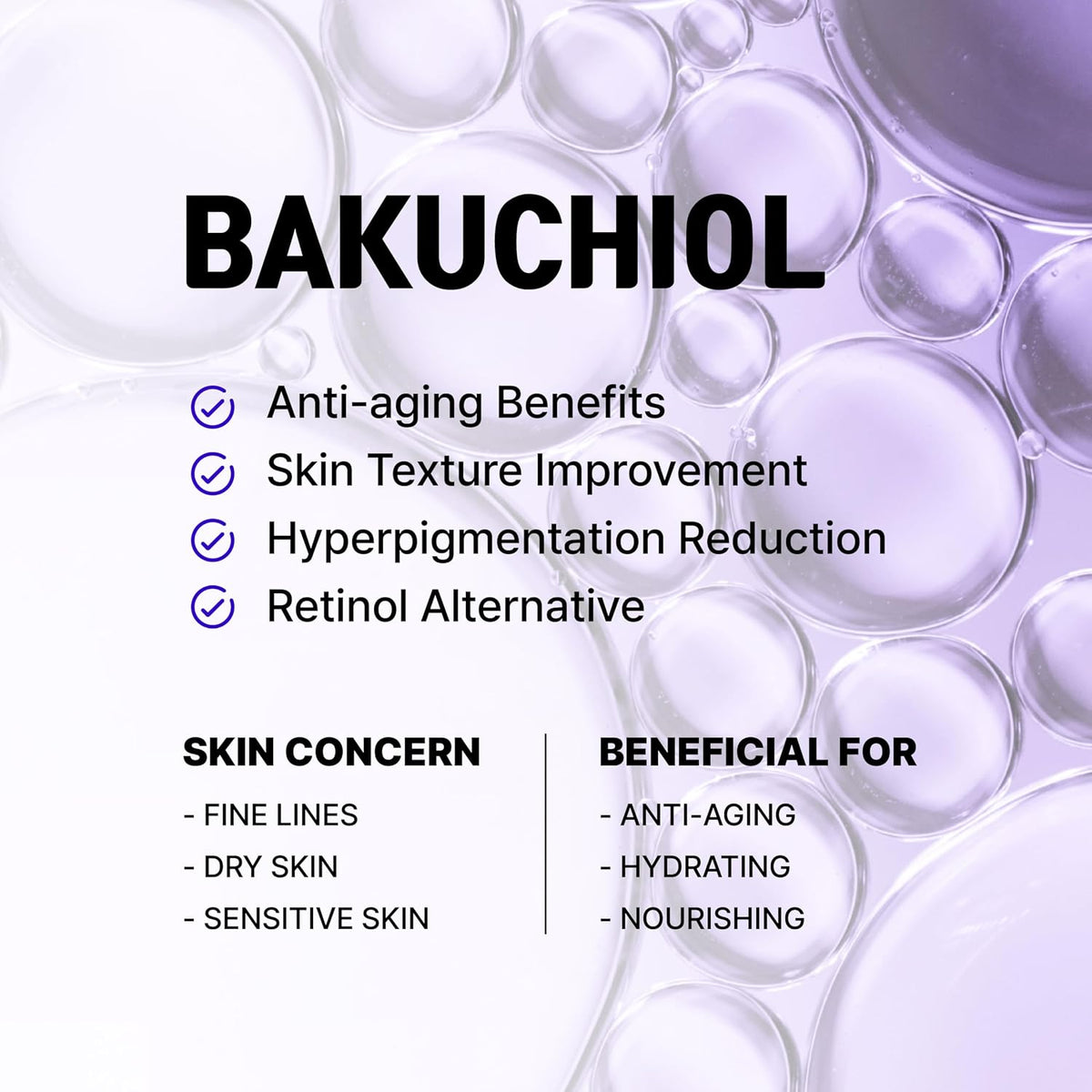 Concentrado de Bakuchiol Coreano para Mezclar DIY Suero 30,000 ppm...