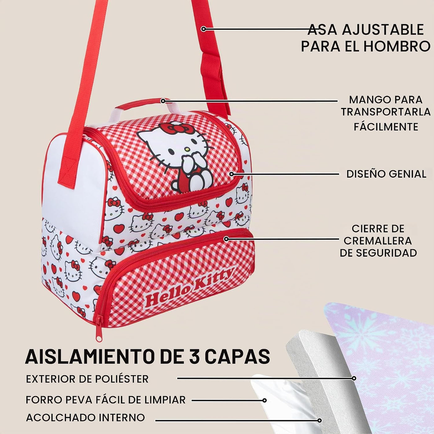 Get Trend Sanrio Hello Kitty Bolsa de almuerzo aislada para niñas p...