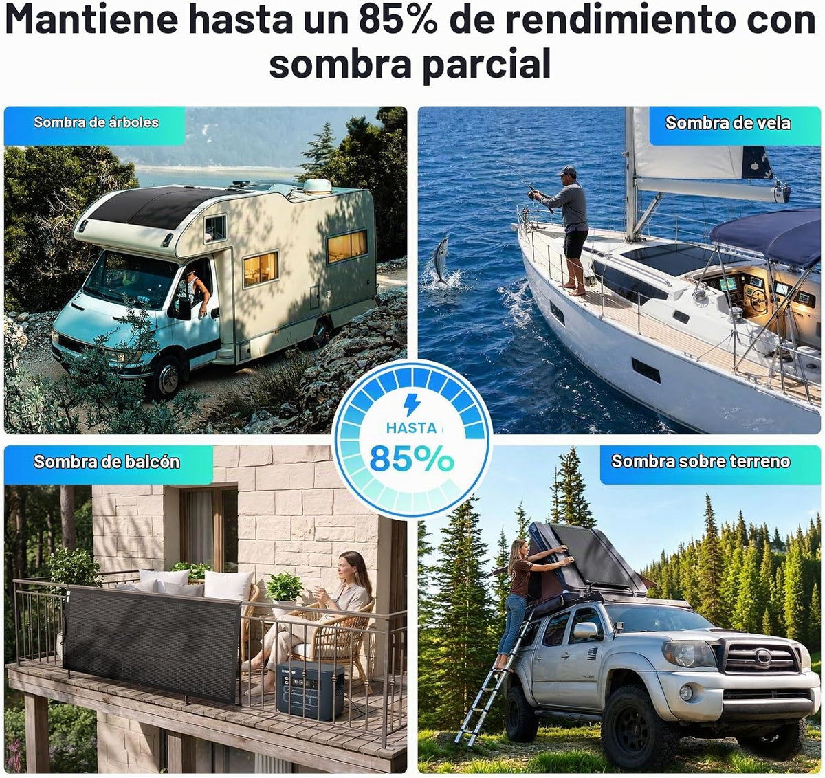 Renogy Panel solar flexible ShadowFlux de 100 vatios, tipo N 25% de...